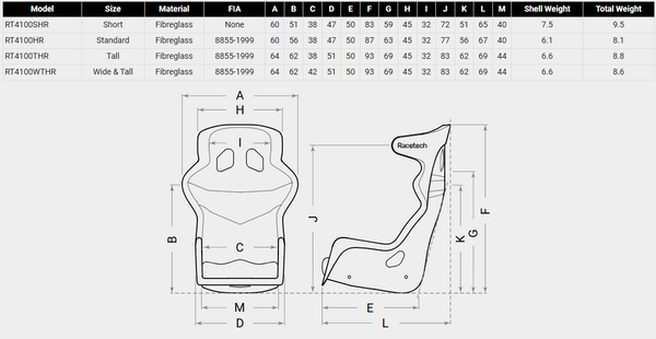 RACETECH SEAT 4100 HEAD RESTRAINT BLACK